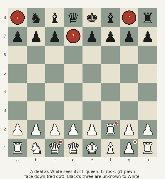 A RaiseChess deal as White sees it: three of White’s pieces face down, Black’s three unknown